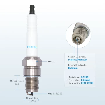 TECHIE Industrial spark plug suitable in different engines: Caterpillar, Cummins, Waukesha and Jenbacher.  Replaces Champion FB77WPCC.